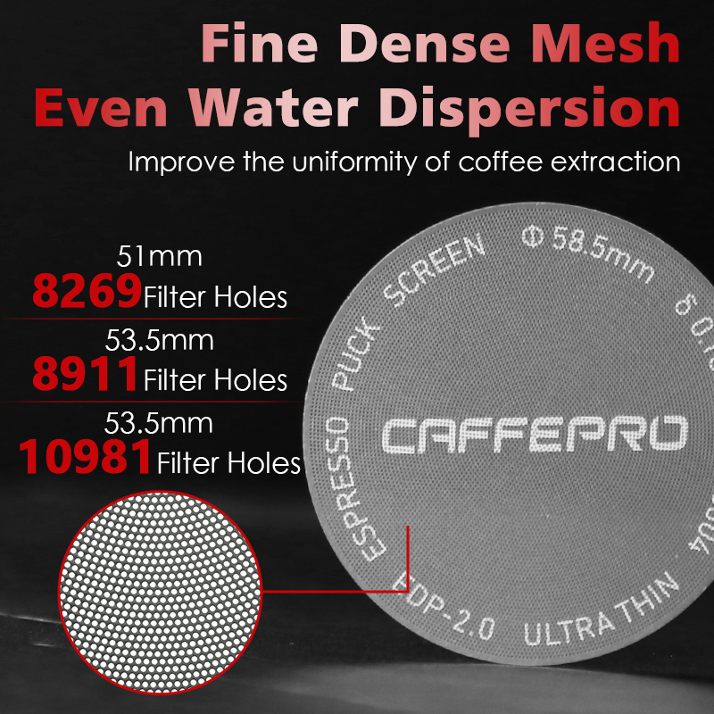 Caffeepro Espresso Puck Screen - огляд і ціна Coffee Equipment Kit
